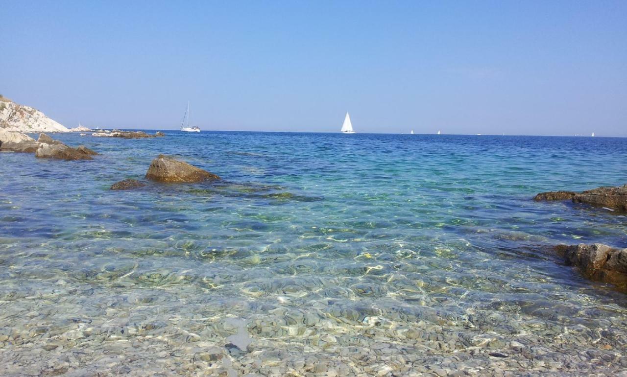 Volta Appartement Crveni Vrh